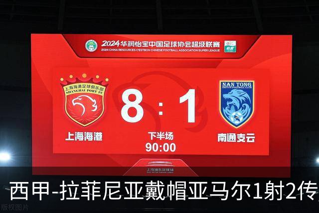 西甲-拉菲尼亚戴帽亚马尔1射2传 巴萨7-2狂胜桑坦德